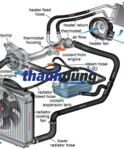 DÀN LẠNH HYUNDAI AVANTE 2008 - Ảnh 3