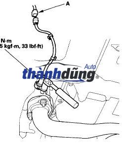 CẢM BIẾN OXY SRM T20A 2020 - Ảnh 3