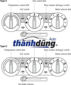 NÚM CHỈNH MÁY LẠNH FORD ESCAPE 2008-2011 - Ảnh 3