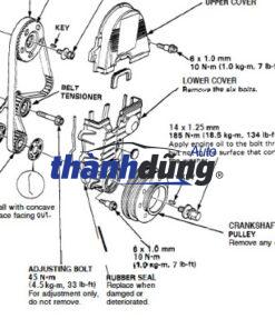 ốp cam nắp đậy cam