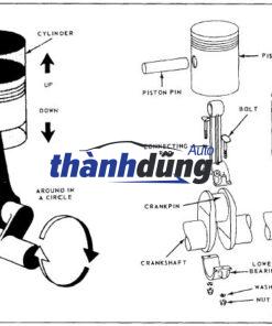 PISTON THẮNG SAU XE ISUZU MUX 2018 | 8982325290 - Ảnh 4
