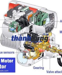 MÔ TƠ CÀI CẦU ISUZU DMAX 2.5 2008 | 8981964150 - Ảnh 4