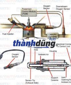 CẢM BIẾN OXY HYUNDAI I10 GRAND 2020 | 3921003083 - Ảnh 5