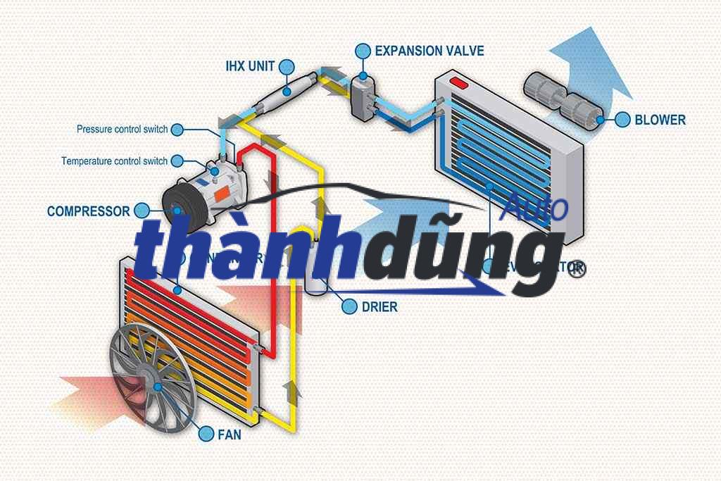 DÀN NÓNG KIA CARENS 2.0 2011 | 97606-1D110 - Ảnh 5