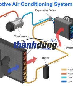DÀN NÓNG KIA CARENS 2.0 2011 | 97606-1D110 - Ảnh 4