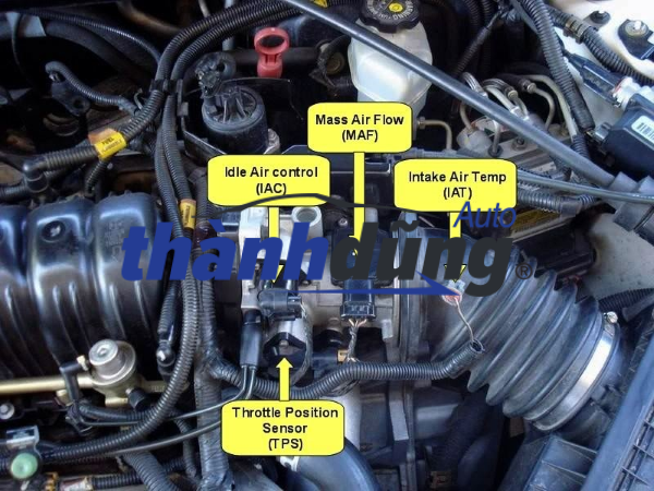 BỘ LỌC GIÓ BẨN KHIẾN ĐÈN CHECK ENGINE SÁNG – NGUYÊN NHÂN GIẢI THÍCH