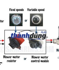 TRỞ QUẠT DÀN LẠNH MAZDA CX9 2.5 2019 | TK4861P21 - Ảnh 4